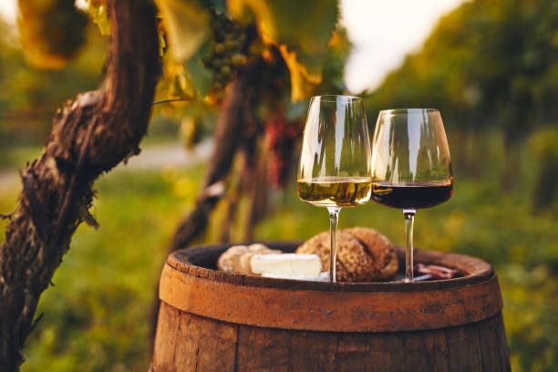Wineries
